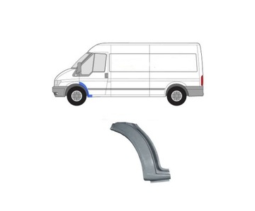 FORD TRANSIT 00-06 REPERATURA BŁOTNIKA PRZÓD 324701-5 324701-5