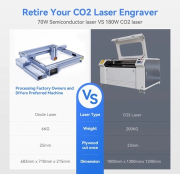 Лазерный гравер iKier K1 Pro Max 70 Вт