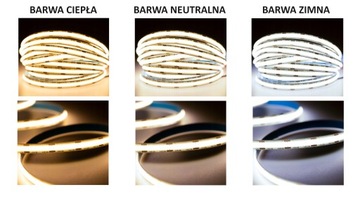 COB ЛИНЕЙНЫЕ СВЕТОДИОДЫ ВОДОНЕПРОНИЦАЕМЫЕ ВЫСОКАЯ ЗАЩИТА IP67 STRONG - ДОПОЛНЕНИЕ К ЗЕРКАЛУ