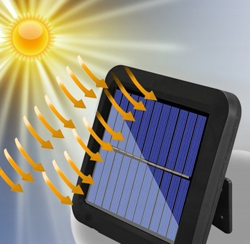 НАРУЖНАЯ СОЛНЕЧНАЯ ЛАМПА СУМЕРКИ ДАТЧИК ДВИЖЕНИЯ САД УЛИЦА СВЕТОДИОД ПУЛЬТ ДИСТАНЦИОННОГО УПРАВЛЕНИЯ