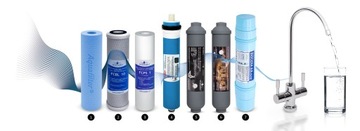 ОБРАТНЫЙ ОСМОС RO7 ФИЛЬТР ДЛЯ ВОДЫ РЕДОКС ВОДА RO вода