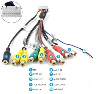 ZŁĄCZE 10 PIN RCA Z WEJŚCIEM NA MIKROFON ANDROID
