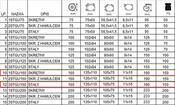 13СТГУ160 НАБОР ИЗ 4 ШТ. WHEELS fi 160 полочная тележка