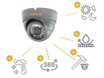 MONITORING 4 KAMERY 2MPX ZEWNĘTRZNE DZIEŃ NOC DYSK