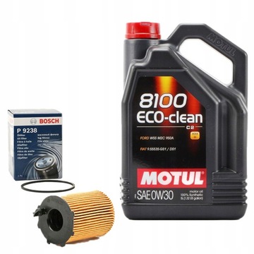 Motul 0w30 Ford Transit Connect II 1.5 Tdci Filtr