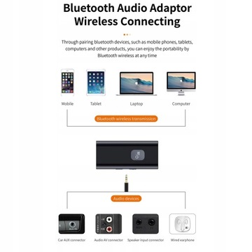 Аудиоадаптер приемника Bluetooth 5.0 для