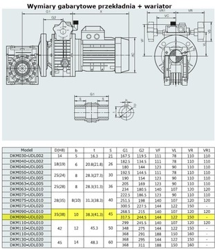 Двигатель 1,1 кВт, передача 090, вариатор УДЛ, 1,1 кВт