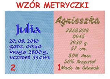 KOCYK POLAROWY MINKY METRYCZKA IMIĘ+PODUSIA HAFT