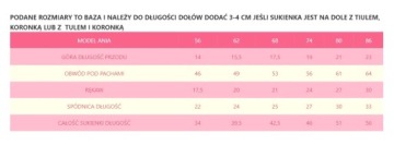 Біла Сукня Для Хрещення для дівчинки S 2 56 Angelino