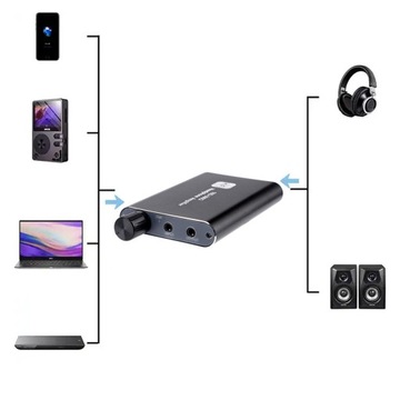 ПОРТАТИВНЫЙ УСИЛИТЕЛЬ ДЛЯ НАУШНИКОВ HIFI ИМПЕДАНС 16-300 40 МВт AUX 3,5 ММ USB