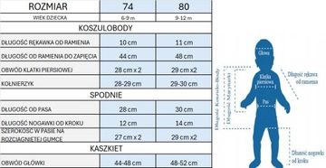 КРЕЩЕННАЯ ОДЕЖДА ПОЛЬСКИЙ НАБОР ДЛЯ КРЕСТИЯ ДЛЯ МАЛЬЧИКА ЛЕТНИЙ R74