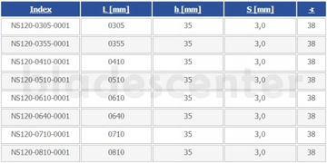 Нож строгальный 640x35x3,0 EXTRA CHROME GLOBUS