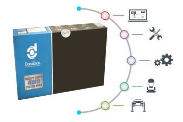 Donaldson P776695 вкладыш воздушного фильтра