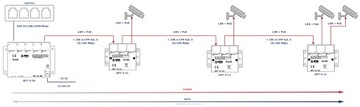 ATTE Power APT-3-11 PoE Switch 3 порта (новая версия)
