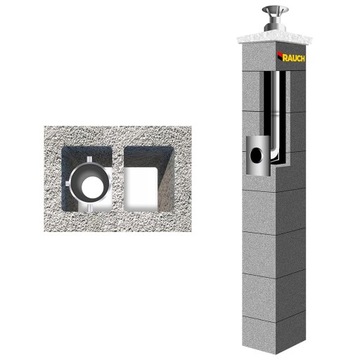 System kominowy RAUCH 4 m komin fi 80 systemowy