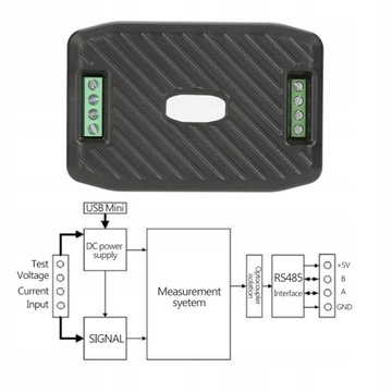 АНАЛИЗАТОР ПОТРЕБЛЕНИЯ СТОРОЖЕВАЯ БАШНЯ PEACEFAIR PZEM-017