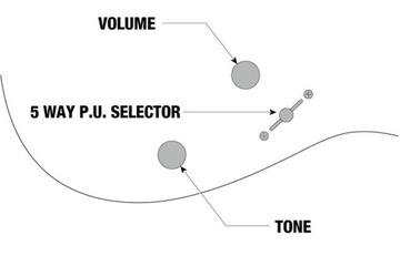 Ibanez RGMS7-BK gitara elektryczna