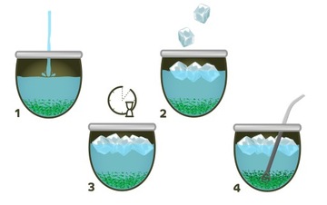 Yerba Mate Green Limon Energy Guarana MIX 5 лучших вкусов 1кг 1000г