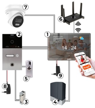 Зеркальный видеодомофон 5TECH монитор 10