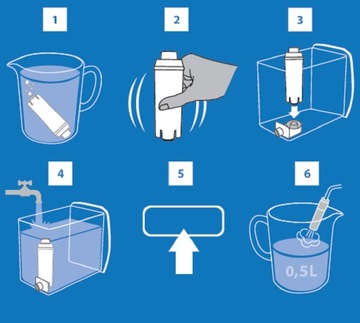 5X Фильтр для Delonghi AL-S002 + кофемашина 500 мл + щетка
