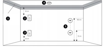 Датчик дыма и температуры WiFi батарея детектор пожара приложение