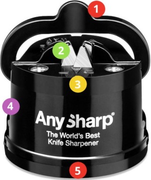 ДИСК ДЛЯ ЗАТОЧКИ КУХОННЫХ НОЖЕЙ ANYSHARP CLASSIC ПОДСОЛНУХИ