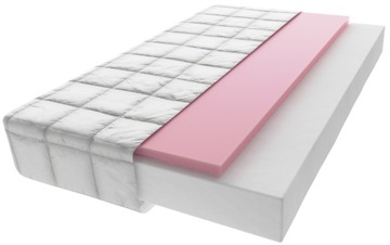 Materac Strefowy do kołyski 90x40x10 cm Pianka LUX