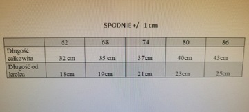 ОДЕЖДА для крещения, белая, костюм, куртка 62