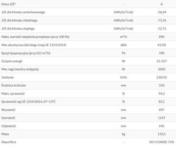 WANAS 815 В ВЫСОКИЕ ТЕХНИКИ