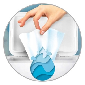 NENO НАГРЕВАТЕЛЬ ДЛЯ ВЛАЖНЫХ САЛФТ CALOR