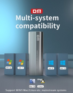 Твердотельный накопитель M.2 NGFF USB-C 3.2, 6 Гбит/с, отсек для диска