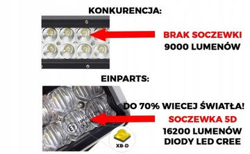 РАБОЧАЯ ЛАМПА 120ВТ CREE 30/60° COMBO 5D EinParts