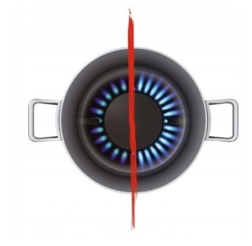 ВСТРАИВАЕМЫЙ КОМПЛЕКТ BEKO | СЕРЕБРЯНЫЙ ДУХОВОЙ ШКАФ | ГАЗОВАЯ ВАРОЧНАЯ ПАНЕЛЬ ЧЕРНАЯ СТАЛЬ