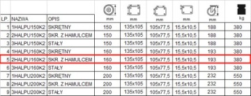 4x2HALPU160K2 КОЛЕСО тележка алюминий-полиуретан FI160 4 шт.