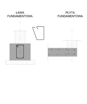 Projekt Garażu na zgłoszenie 35m2 bez pozwolenia