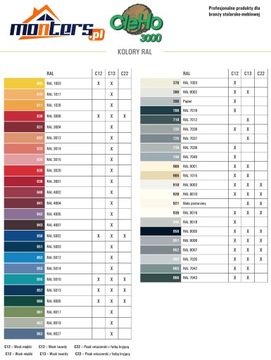 Наполнитель - ТВЕРДЫЙ воск C13 220 Светло-вишнёвый P3