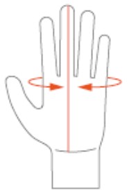 ETAPE Everest WS+ Softshell Тинсулейт перчатки