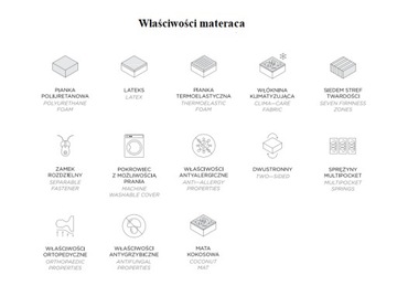 Матрас COMFORT FULL с несколькими карманами 180х200 WERNIGHT