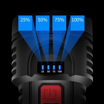 АККУМУЛЯТОРНЫЙ СВЕТОДИОДНЫЙ ФОНАРЬ + COB USB