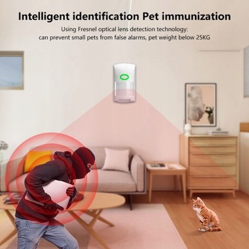 Датчик движения Tuya Zigbee для гостиной, Wi-Fi-сигнализация
