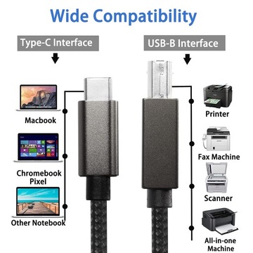 USB-кабель Кабель принтера USB C-USB B миди-кабель 3 м