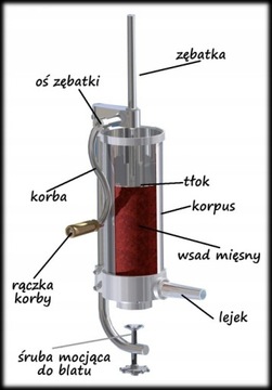 НАПОЛНИТЕЛЬ ДЛЯ КОЛБАС 3 КГ ПРУЖИННАЯ МАШИНА