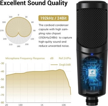 TONOR TC40 USB-МИКРОФОН КОМПЬЮТЕРНЫЙ НАБОР ДЛЯ СТРИМИНГА