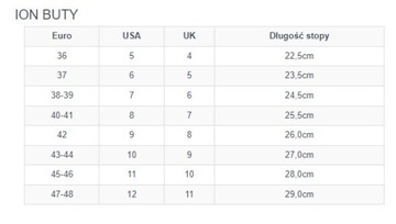 ION Неопреновые ботинки Plasma 6/5, круглый носок 40/41