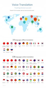 Переводчик fghhttt Vasco Translator M3