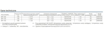 Kospel Теплообменник WP 100 WP-100.TERMO-HIT.PL