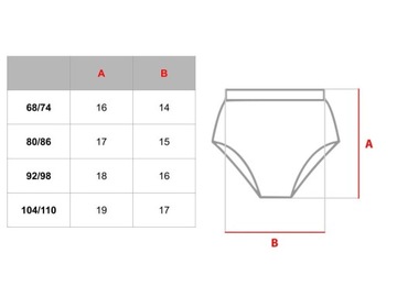 8-PACK ТРУСИКИ ДЛЯ МАЛЬЧИКОВ, Трусики из ДЕТСКОГО ХЛОПКА, нежные 92-98