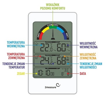 ЭЛЕКТРОННАЯ ПОГОДНАЯ СТАНЦИЯ SOENS ИНДЕКС ПОГОДЫ ЖК-дисплей RCC ТЕРМОМЕТР ГИГРОМЕТР