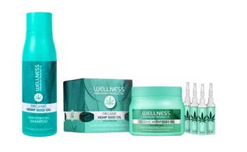 Wellness Premium zestaw Szampon Maska Ampułki