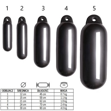 YACHT FOUNDER 21X62 СМ, АНТРАЦИТ - 1 КОШКА